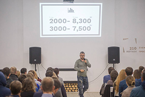 IT-Sales & Marketing Meetup | Продажи в IT | Студия Сорокина и Кулинкович